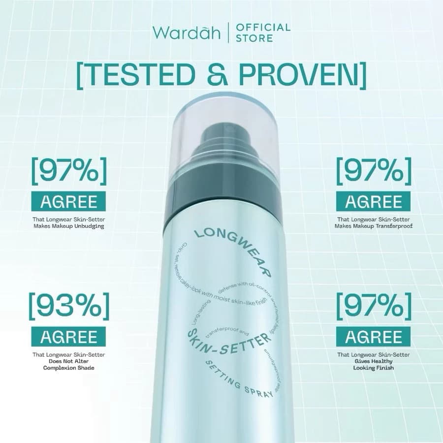 Wardah Longwear Skin-Setter Setting Spray